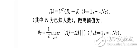 基于PCA算法的人脸识别研究与实现