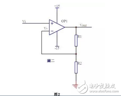 运算放大器中,同相输入与反向输入的输入阻抗的区别