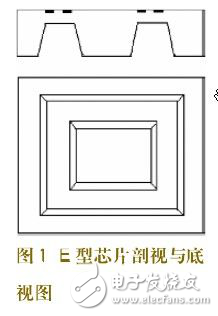 汽车轮胎压力传感器芯片应用解析