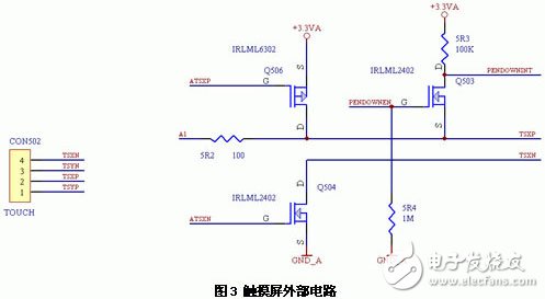  嵌入式微处理器ARM7202触摸屏接口设计