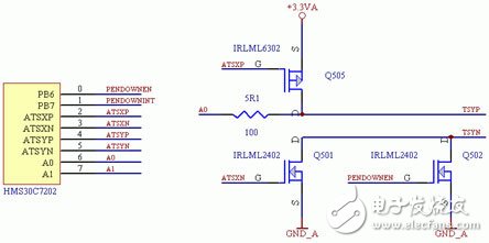  嵌入式微处理器ARM7202触摸屏接口设计