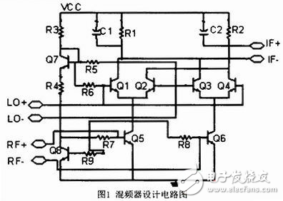 GNSS接收机射频前端宽带低噪声混频器设计方案