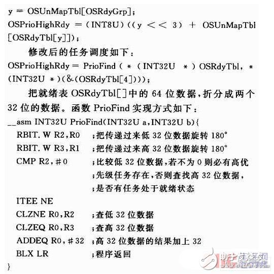 基于ARM Cortex-M3处理器平台的μC／OS-II任务调度硬件实现