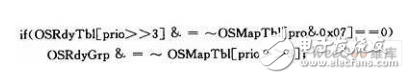 基于ARM Cortex-M3处理器平台的μC／OS-II任务调度硬件实现