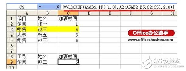 vlookup函数是什么?有什么作用及使用方法