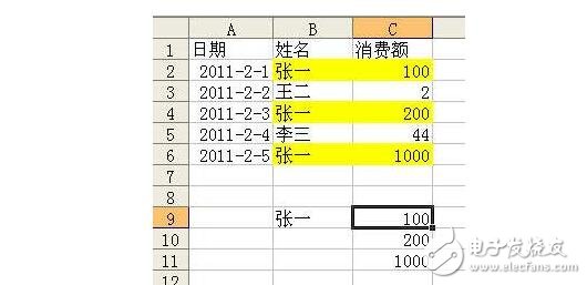 vlookup函数是什么?有什么作用及使用方法