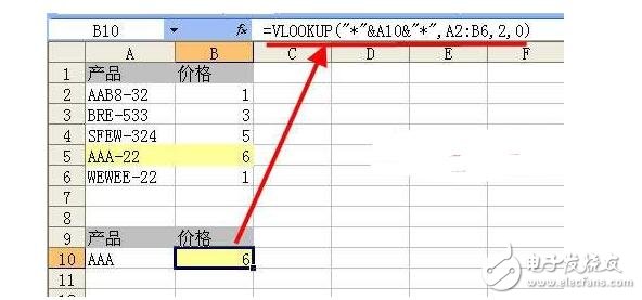 vlookup函数是什么?有什么作用及使用方法