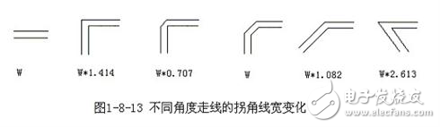 PCB Layout中的专业走线解析