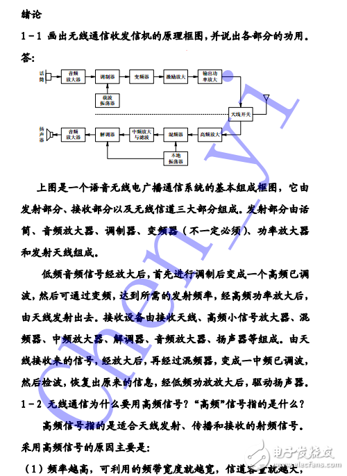 高频电路原理与分析第五版课后习题答案