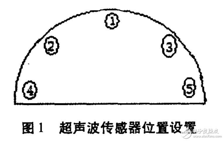 基于CD4053、CX20106的超声波传感器应用电路图