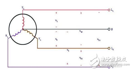什么是三相电压?三相电压不稳定该如何解决呢?