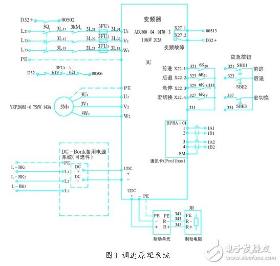 采用直流电源为变频器母排供电的后备电源方案