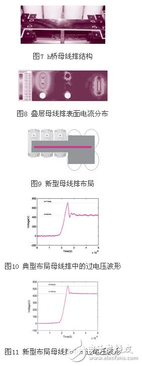 针对80kva/400a变流系统h桥母线排的优化设计方案介绍