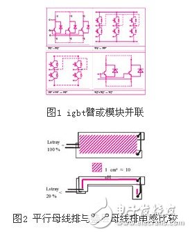 针对80kva/400a变流系统h桥母线排的优化设计方案介绍