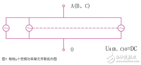 可变电压恒功率输出的高压大功率变流器实现方法