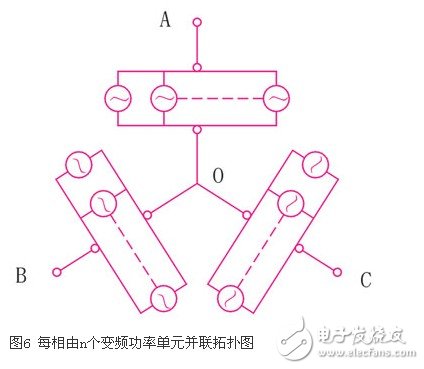 可变电压恒功率输出的高压大功率变流器实现方法