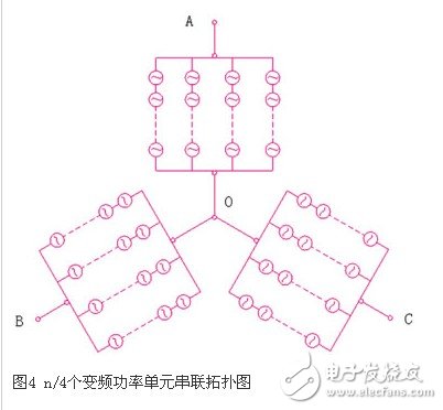 可变电压恒功率输出的高压大功率变流器实现方法