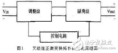 开关电源之核心部分：DC-DC变换器工作原理及采用技术分析详解