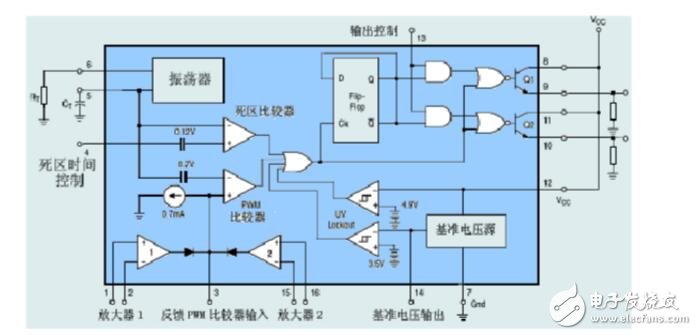 TL494在电动助力车控制中的应用