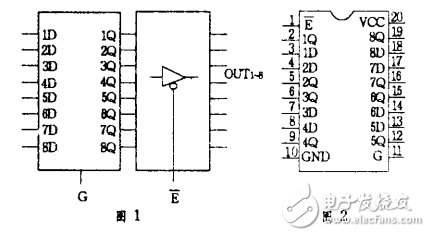  74LS373在单片机接口的设计应用 