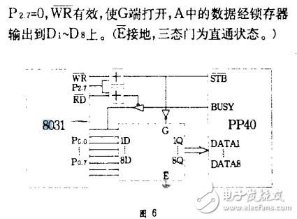  74LS373在单片机接口的设计应用 