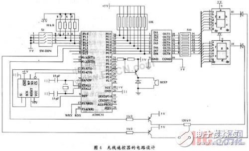  基于ARM的汽车防盗报警系统设计