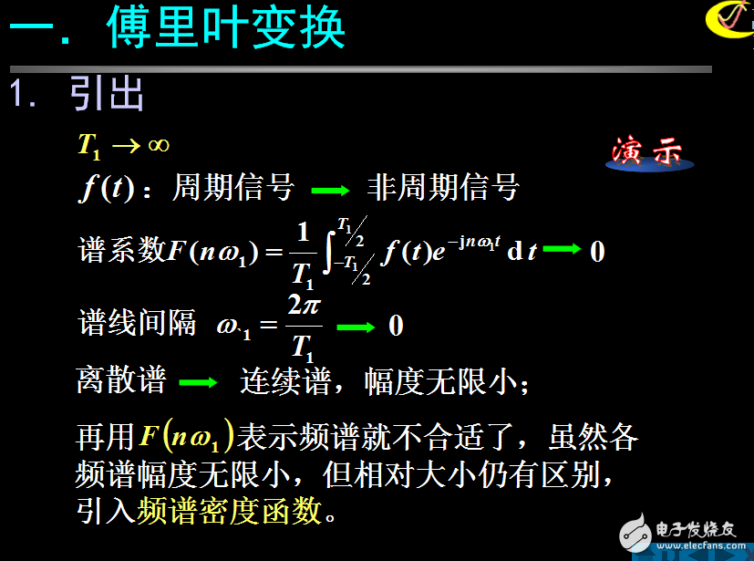 非周期信号的频谱分析─傅里叶变换