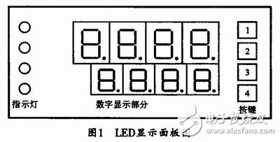  通用型智能LED显示面板设计