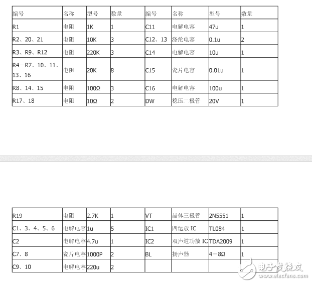 由TDA2009构成的1W高保真BTL功率放大器