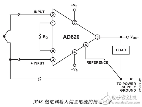 AD620的工作原理（含AD620引脚图及功能_电气特性及应用电路）