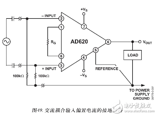 AD620的工作原理（含AD620引脚图及功能_电气特性及应用电路）