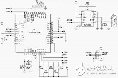 基于嵌入式系统可调节输出电压的高效电源设计