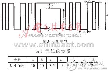  基于感应耦合的UHF宽频带电子标签设计