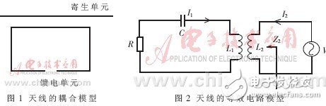  基于感应耦合的UHF宽频带电子标签设计