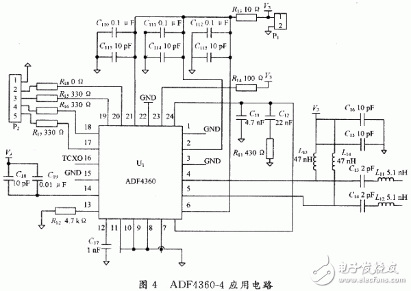  基于ADF4360-4的GPS信号源设计