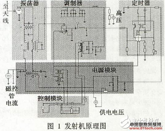  实验用雷达发射机的研制及教学实践的探索