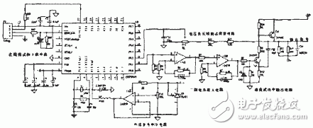  基于单片机C8051F410的精确信号模拟电路设计