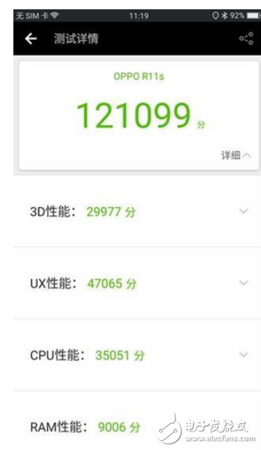 oppor11s和三星note8哪个好?全面区别对比分析