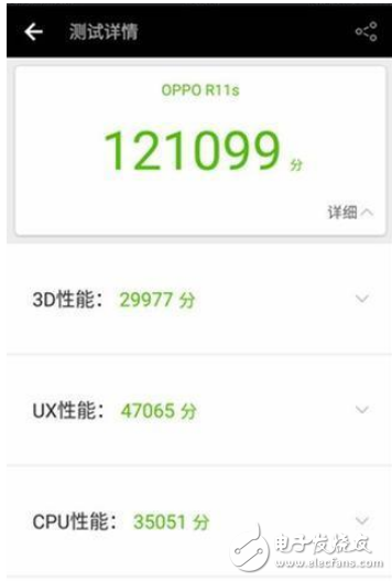 oppor11s和荣耀畅玩7x哪个好? oppor11s和荣耀畅玩7x测评分析