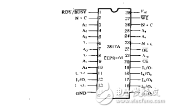 eeprom的原理与应用介绍