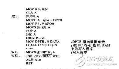 eeprom的原理与应用介绍