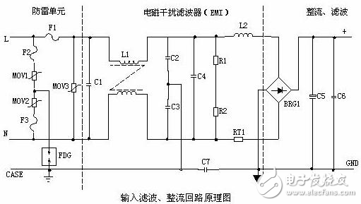 开关电源组成各部分解析