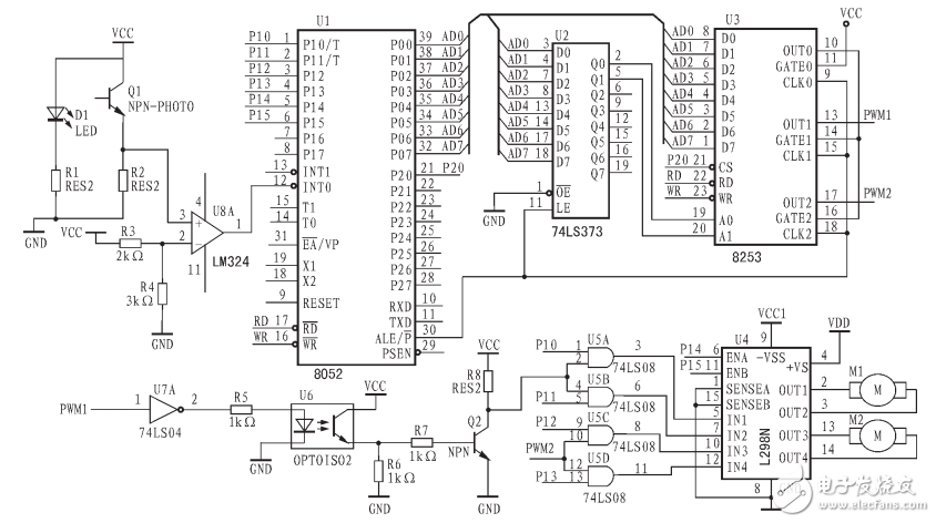 基于Intel8253与L298N的电机PWM调速方法