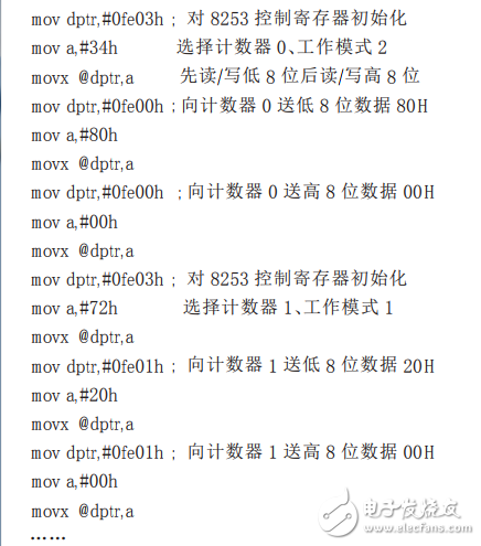 基于Intel8253与L298N的电机PWM调速方法