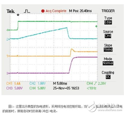 简述热插拔和数字电源监测器