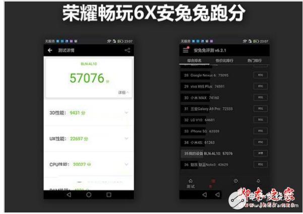 畅玩6x和红米note4x哪个值得买？一文读懂区别评测