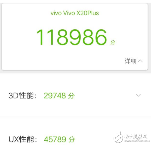 vivo X20 Plus和OPPO R11 plus哪个好？ 区别对比分析