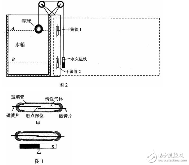 干簧管继电器检测与使用方法