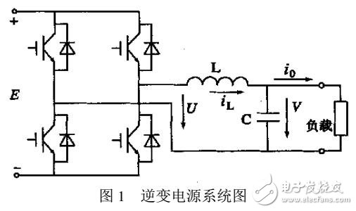 逆变电源数字控制技术发展