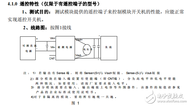 电源模块测试方法（From Network）